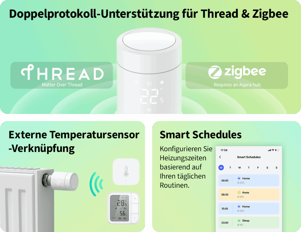 Das Aqara W600 kann Thead und Zigbee