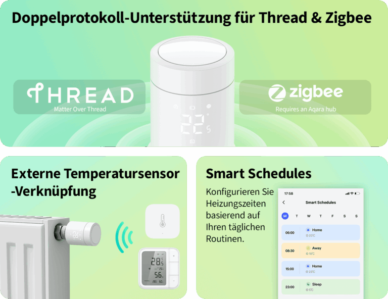 Das Aqara W600 kann Thead und Zigbee