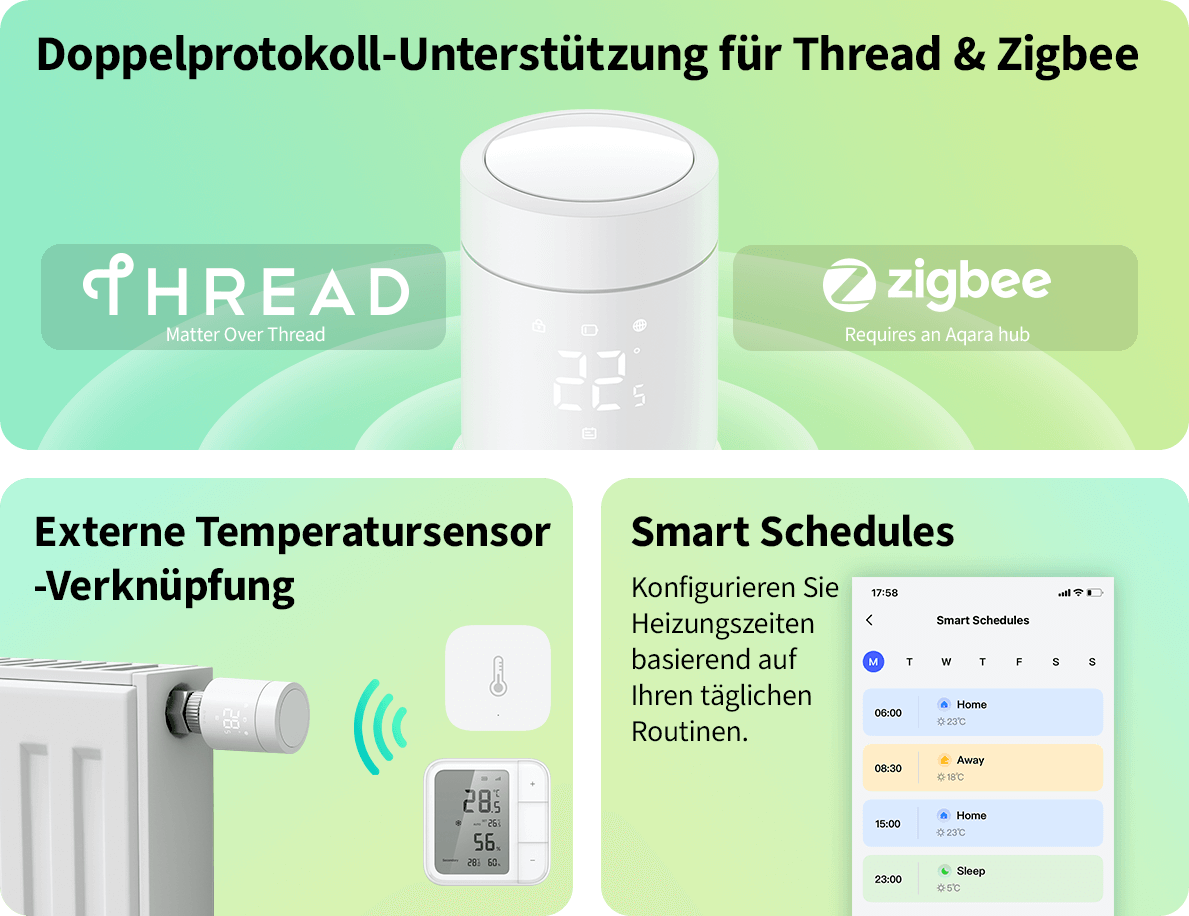Das Aqara W600 kann Thead und Zigbee