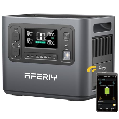 AFERIY 2400W Tragbare Powerstation für Outdoor