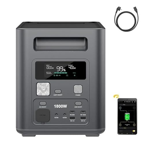 AFERIY Tragbare Powerstation mit Schnellladung